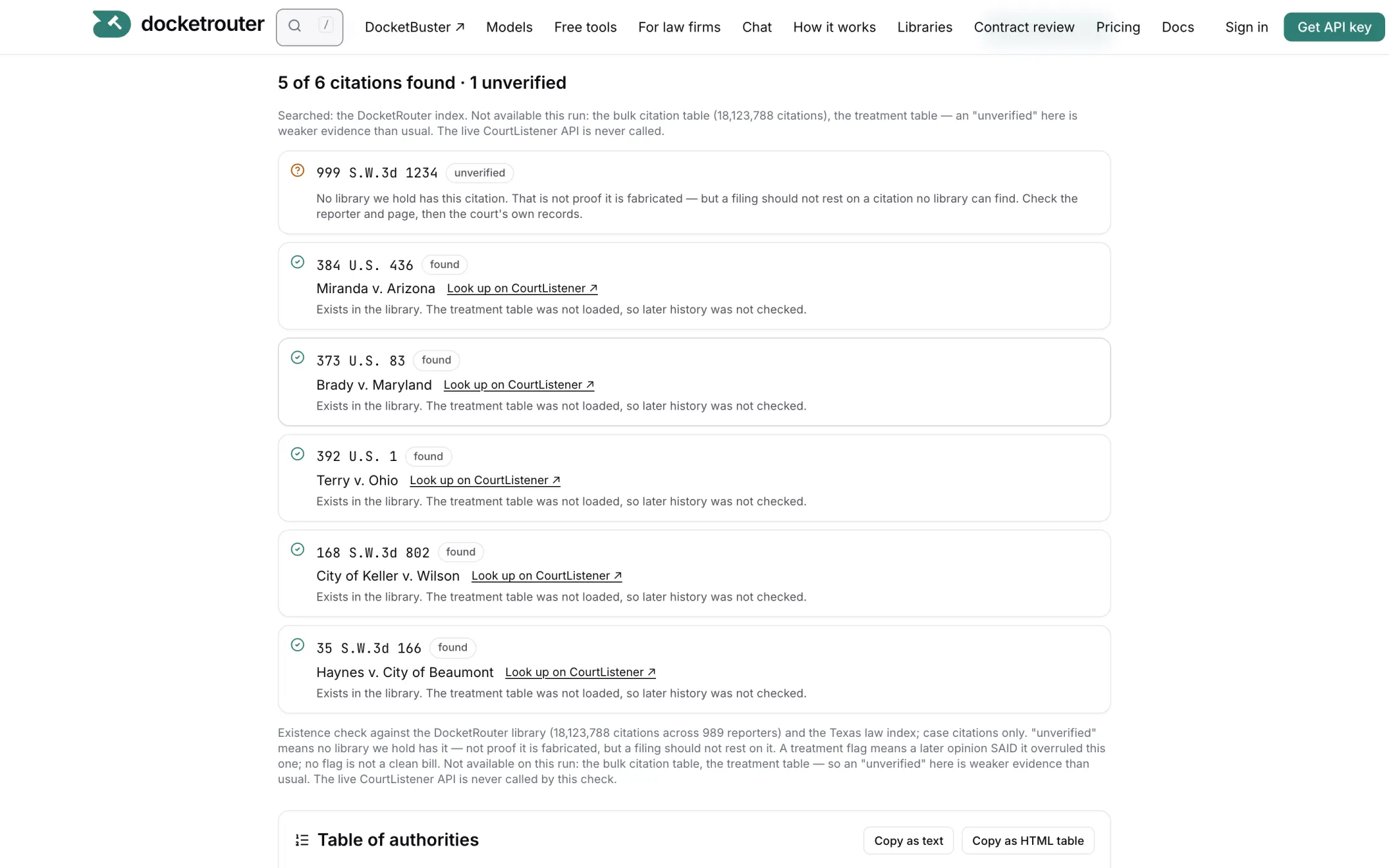 The brief check after a real run: five citations found with their case names, one unverified.